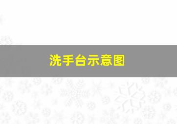 洗手台示意图