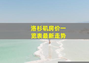 洛杉矶房价一览表最新走势