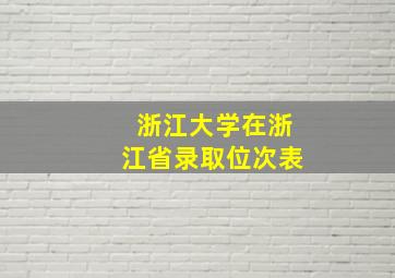 浙江大学在浙江省录取位次表