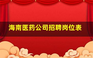 海南医药公司招聘岗位表