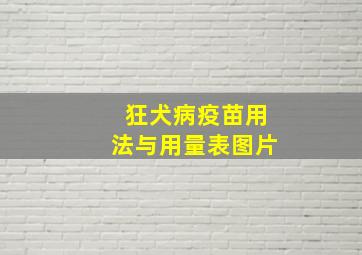 狂犬病疫苗用法与用量表图片