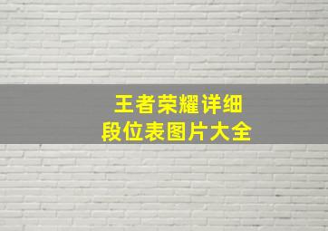 王者荣耀详细段位表图片大全