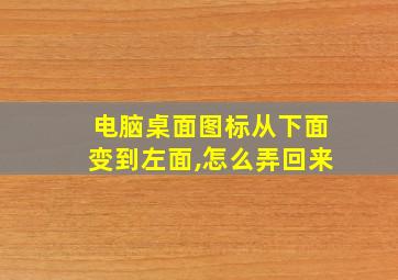 电脑桌面图标从下面变到左面,怎么弄回来