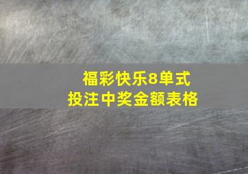 福彩快乐8单式投注中奖金额表格