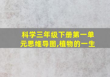 科学三年级下册第一单元思维导图,植物的一生