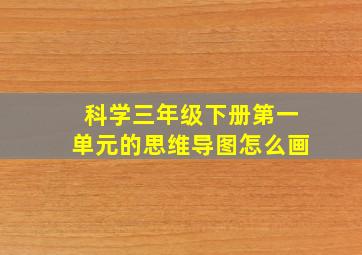 科学三年级下册第一单元的思维导图怎么画