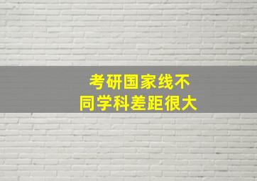 考研国家线不同学科差距很大