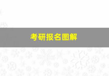 考研报名图解