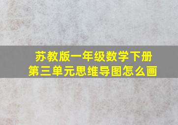 苏教版一年级数学下册第三单元思维导图怎么画