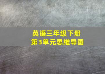 英语三年级下册第3单元思维导图