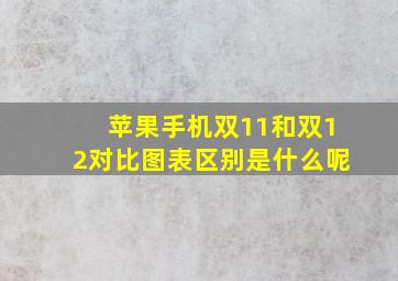 苹果手机双11和双12对比图表区别是什么呢