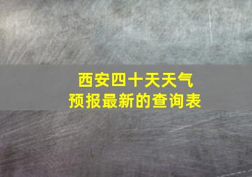 西安四十天天气预报最新的查询表