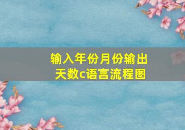 输入年份月份输出天数c语言流程图