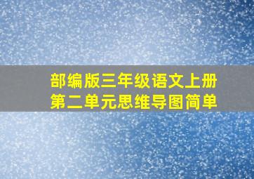 部编版三年级语文上册第二单元思维导图简单