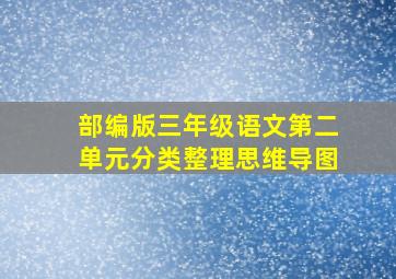 部编版三年级语文第二单元分类整理思维导图