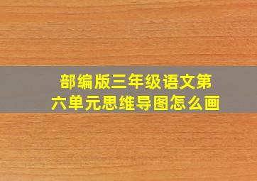 部编版三年级语文第六单元思维导图怎么画