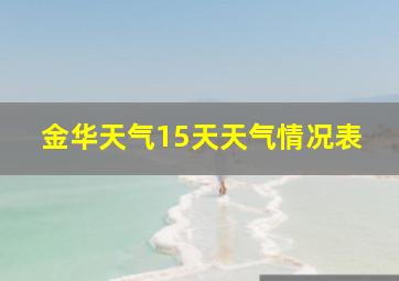 金华天气15天天气情况表