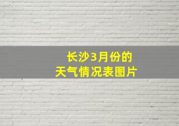 长沙3月份的天气情况表图片