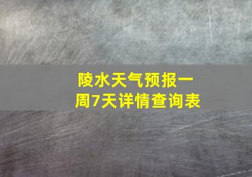 陵水天气预报一周7天详情查询表