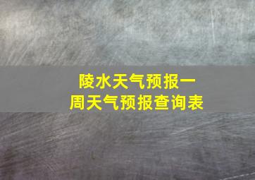 陵水天气预报一周天气预报查询表