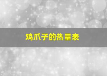 鸡爪子的热量表