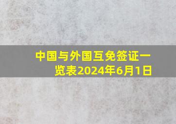 中国与外国互免签证一览表2024年6月1日