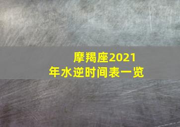 摩羯座2021年水逆时间表一览