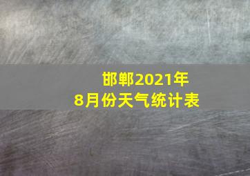 邯郸2021年8月份天气统计表